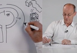 eine-runde-sache-erik-spiekermann-ueber-das-buero-der-begegnung