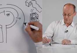 eine-runde-sache-erik-spiekermann-ueber-das-buero-der-begegnung