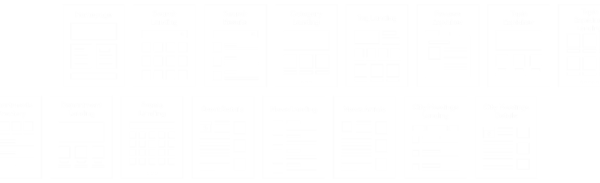 Wireframes