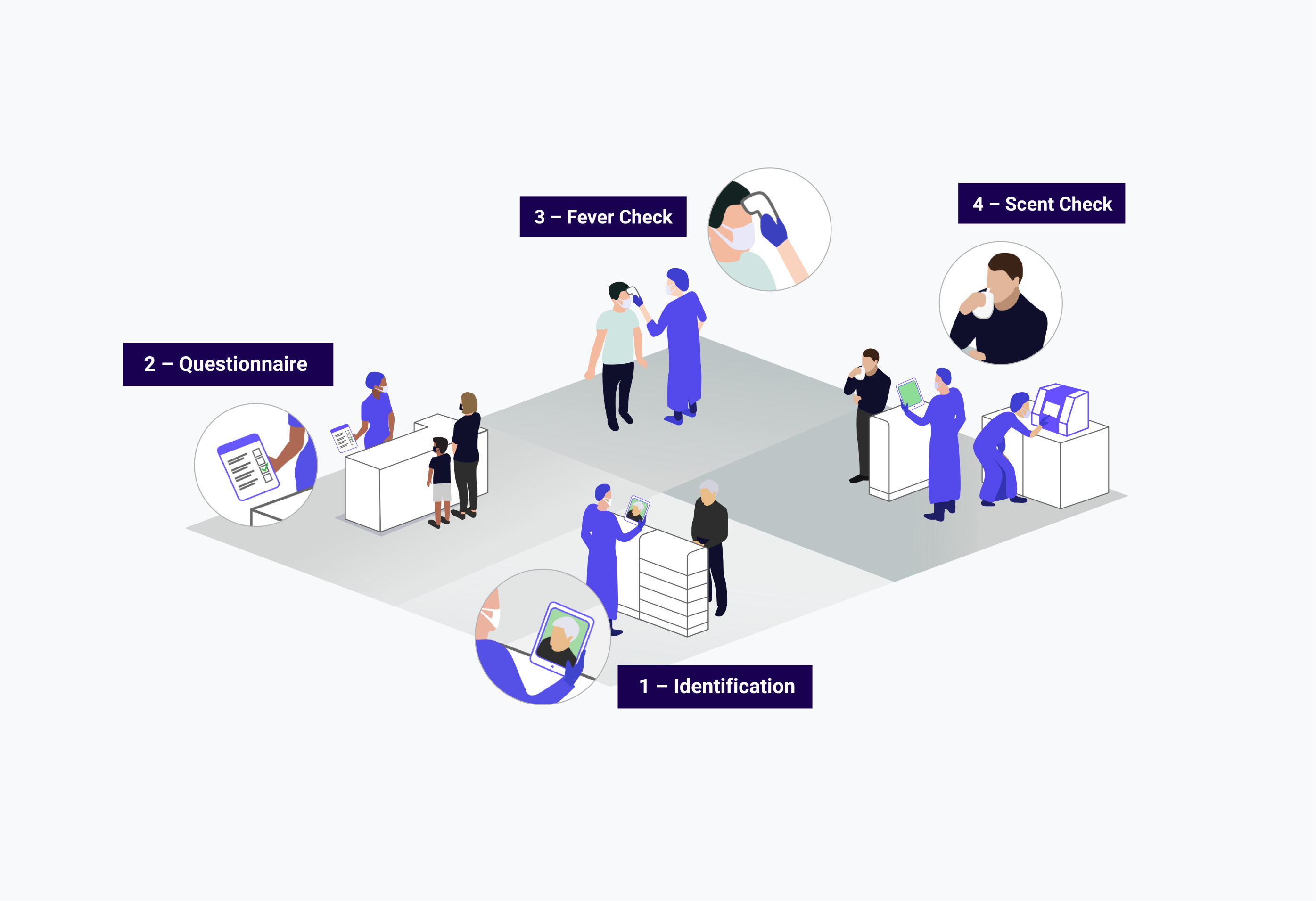 Illustration-Nanoscent