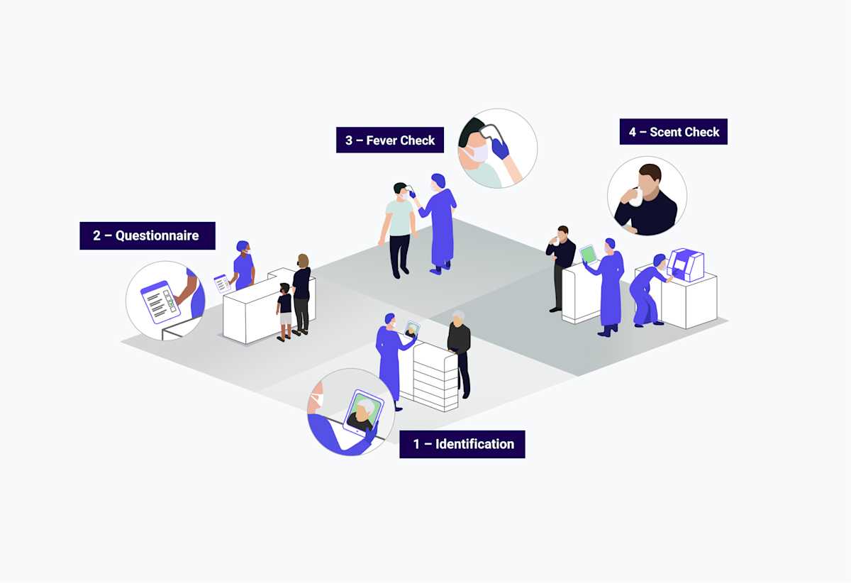 Illustration-Nanoscent