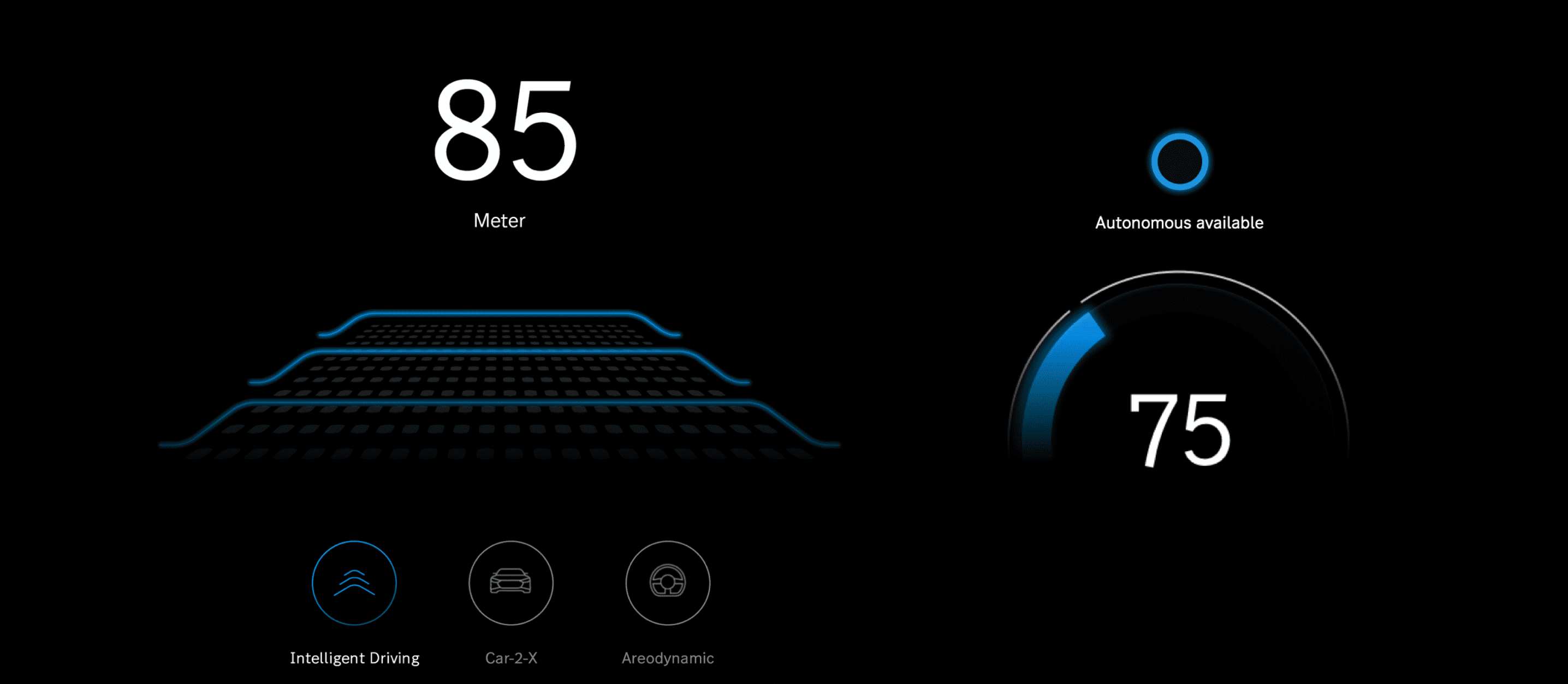 1440 section-3 modern-brand 1@2x