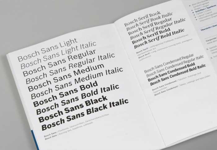 Bosch typography