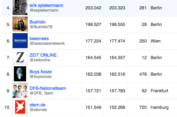 Bildschirmfoto%202012-07-02%20um%2015.40.46