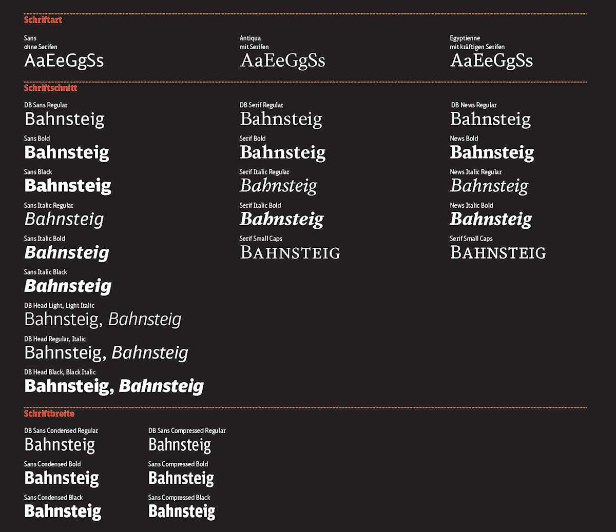 Deutsche Bahn type scheme