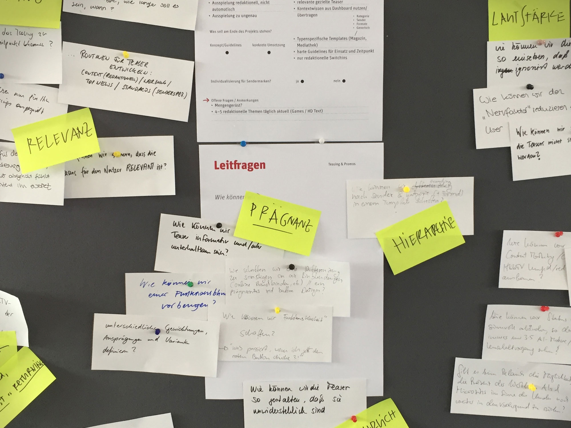 ProSieben Workshop Board