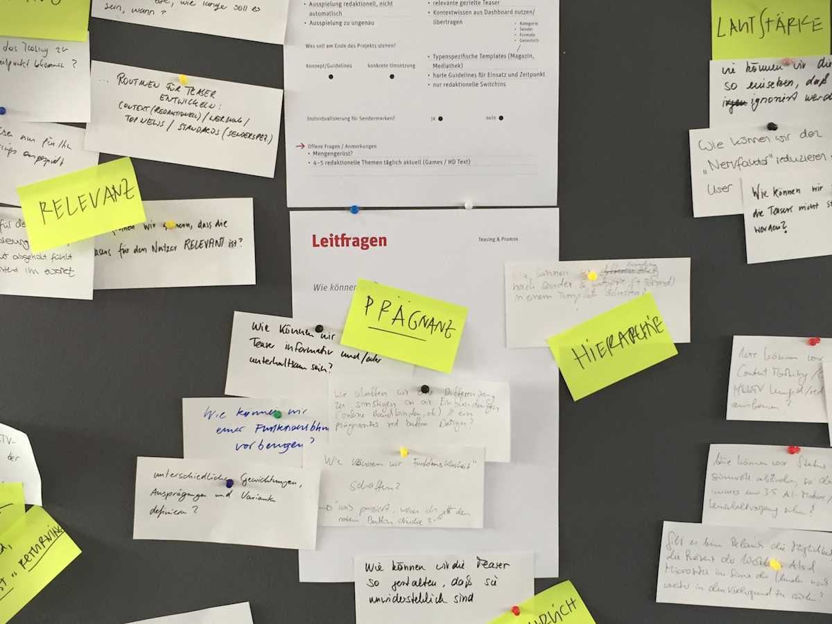 ProSieben Workshop Board