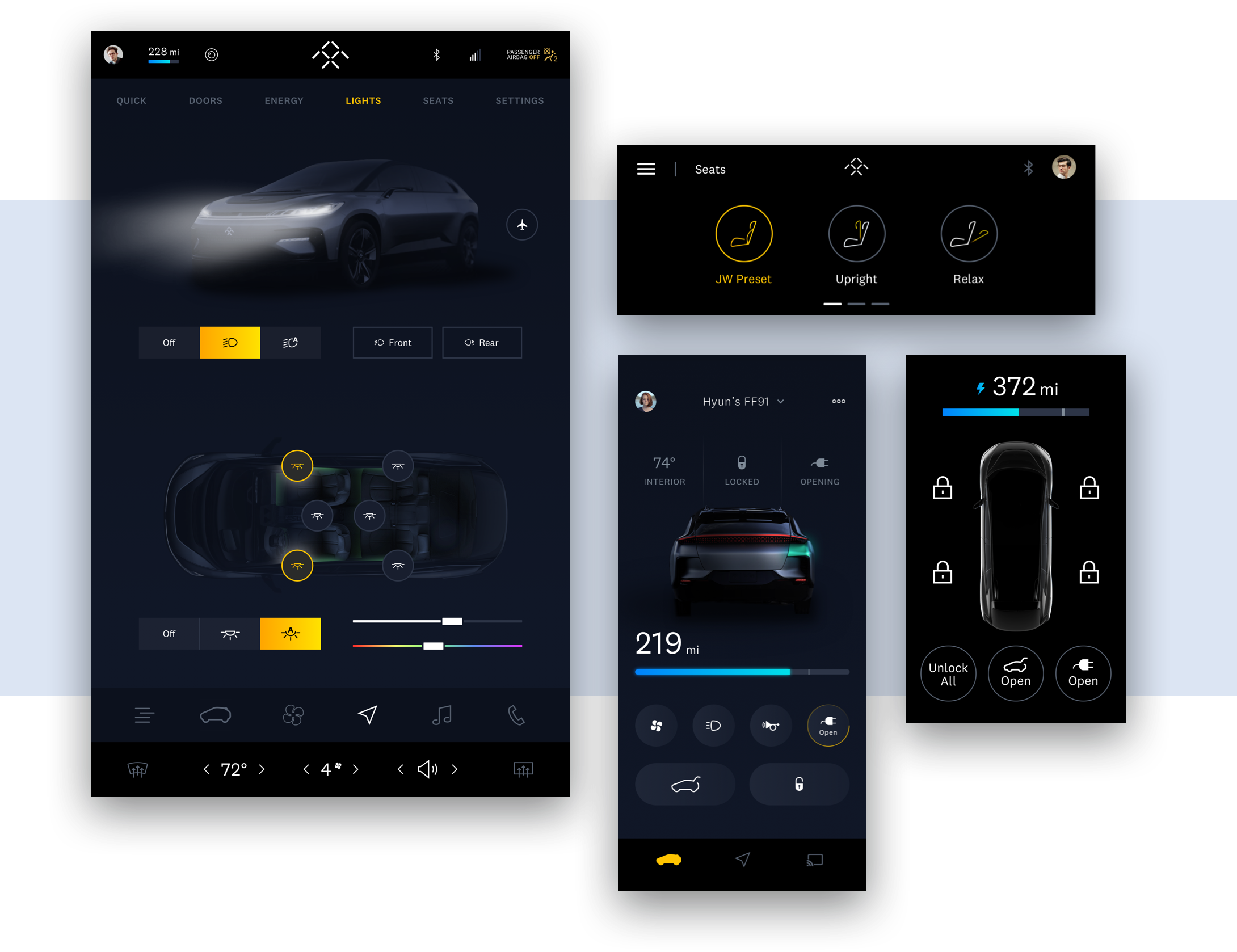 Faraday Interfaces Overlay