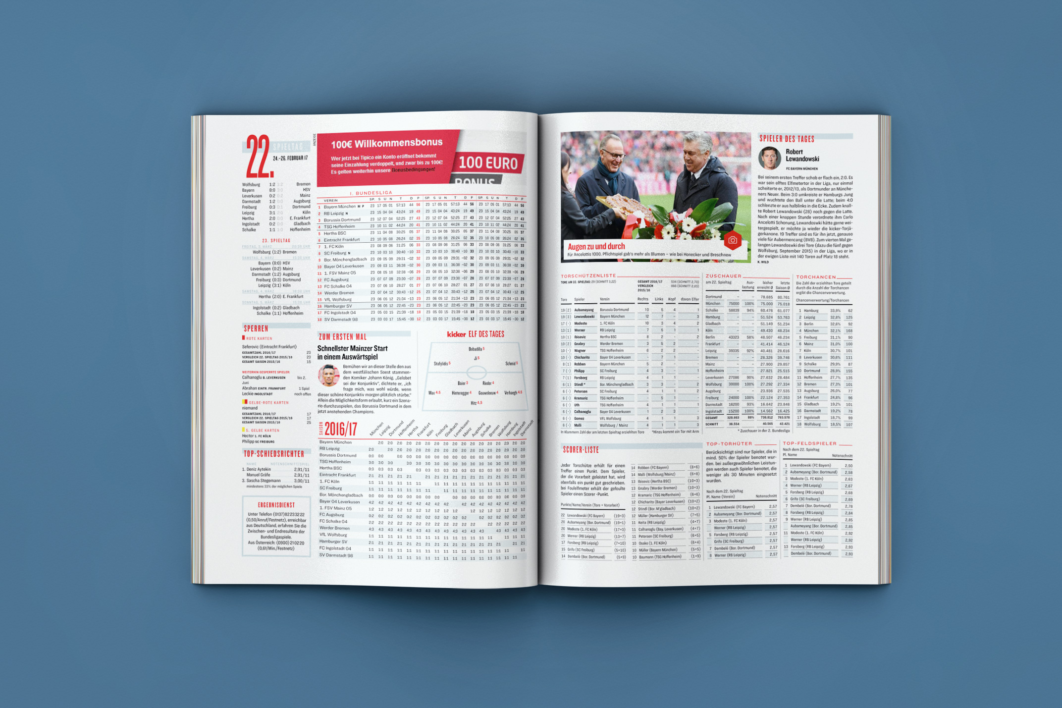 kicker Tabellen Edenspiekermann